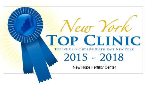 Best IVF Clinic in New York NY