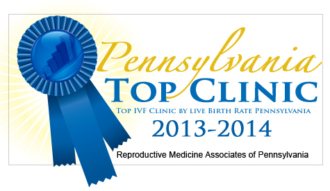 Best IVF Clinic in Allentown PA